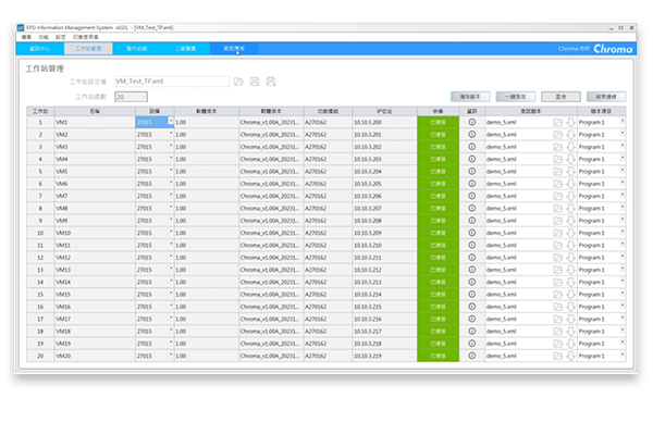 Chroma 2932 FPD Information Management System