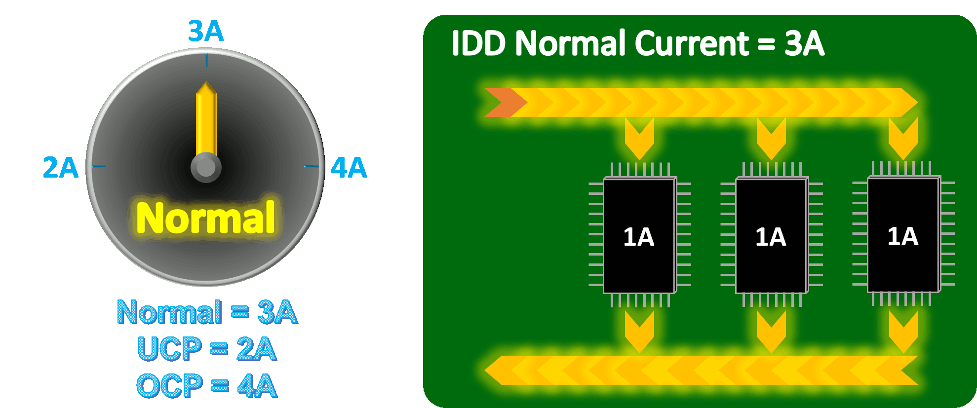 Chroma A673905 Power Module