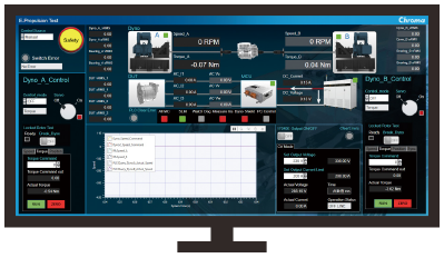 Chroma 1220 System Control Interface