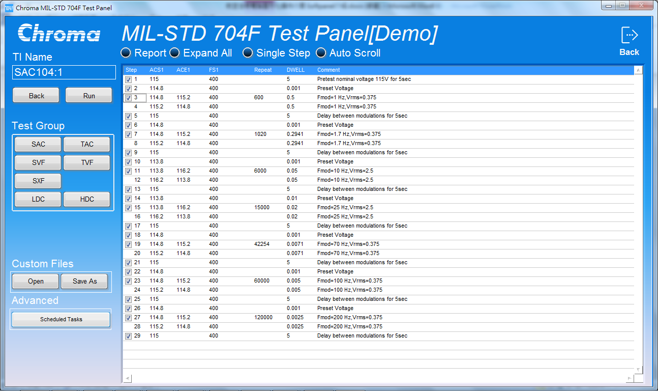 Chroma MIL-STD-704F Aerospace Test Softpanel