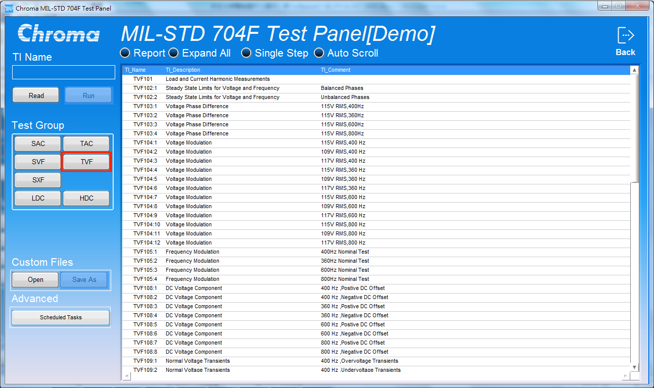 Chroma MIL-STD-704F Aerospace Test Softpanel TVF