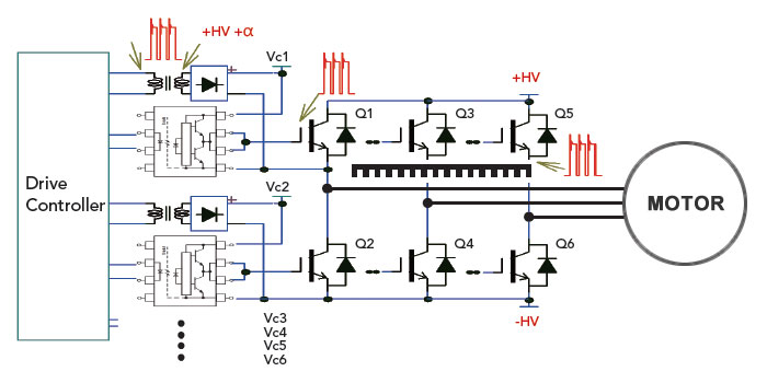 Figure 1 – Motor Drive Control Circuit Diagram