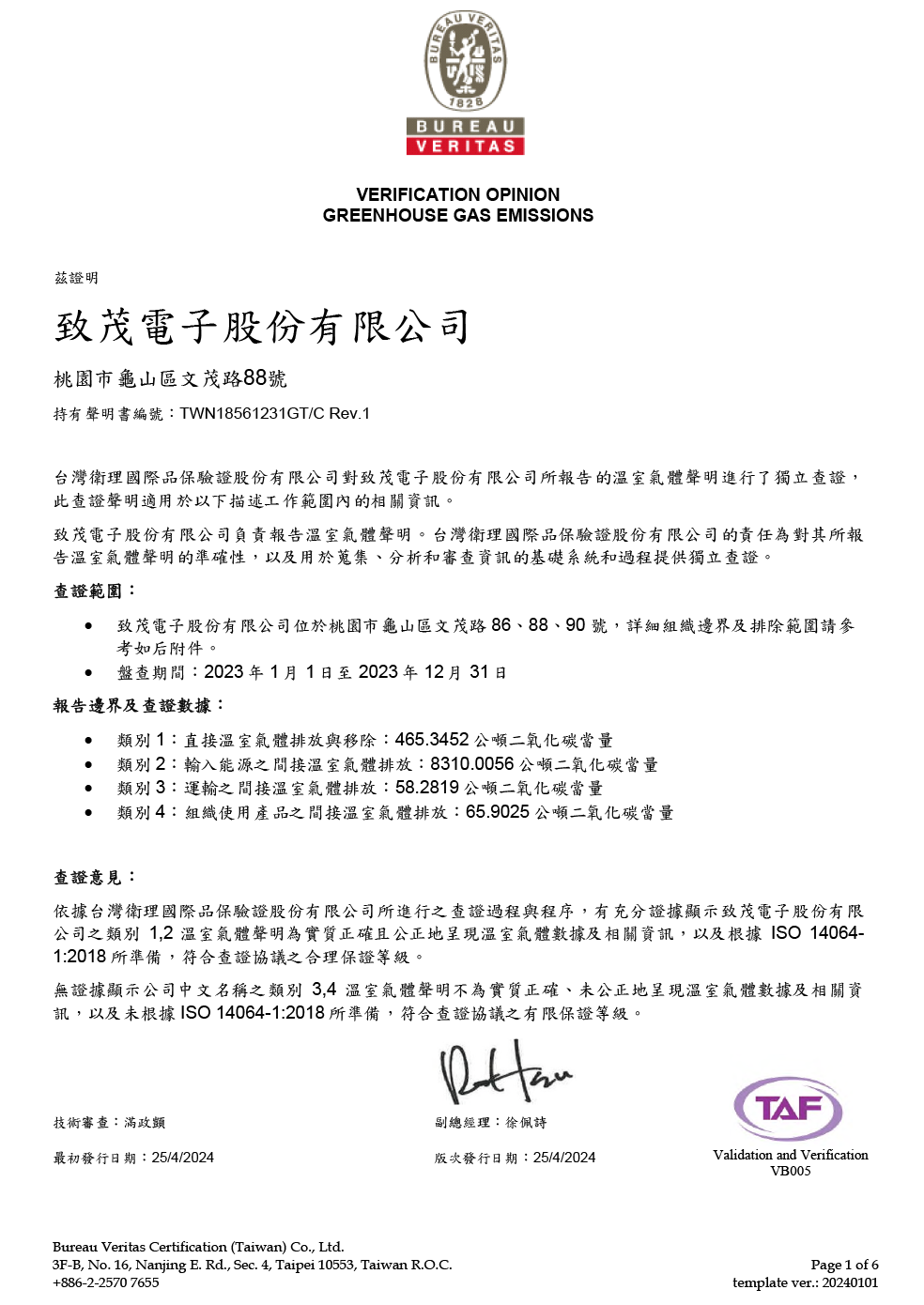 iso14064