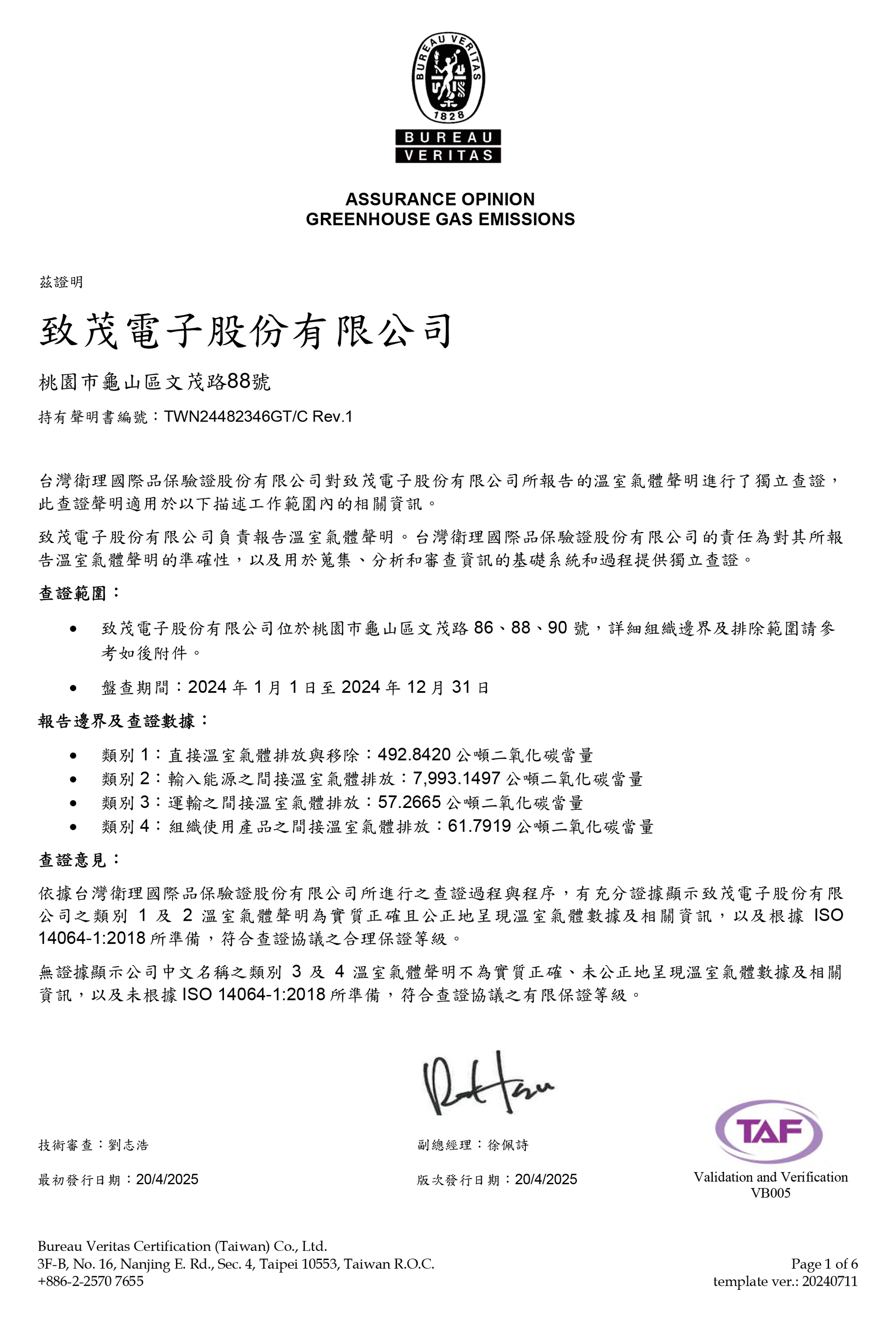 iso14064